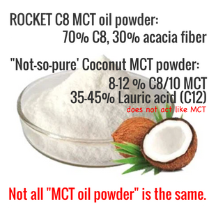 Pure C8 MCT Oil Powder with Acacia Fiber: ZERO NET-CARB - Healtholicious One-Stop Biohacking Health Shop