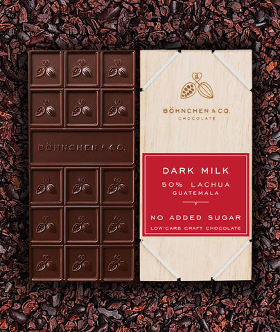 No Added Sugar Milk Chocolate Bars - Healtholicious One-Stop Biohacking Health Shop