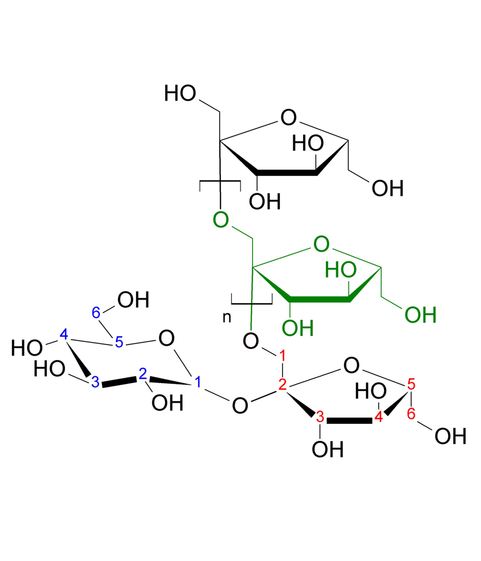 Inulin (fine powder) - Prebiotic soluble fiber - Healtholicious One-Stop Biohacking Health Shop